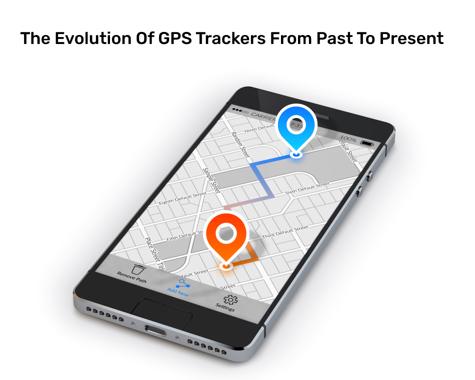 The Evolution of GPS Trackers From Past to Present