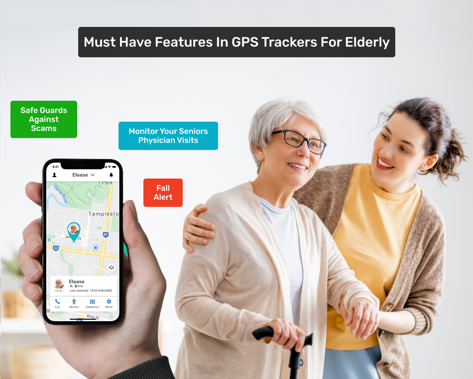 Must Have Features in GPS Trackers for Elderly